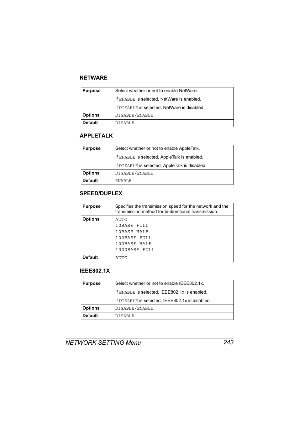 Netware, Appletalk, Speed/duplex | Ieee802.1x, Network setting menu 243 | Konica Minolta MAGICOLOR 4695MF User Manual | Page 267 / 546