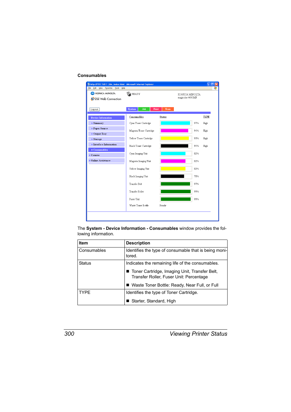 Viewing printer status 300 | Konica Minolta MAGICOLOR 4695MF User Manual | Page 324 / 546