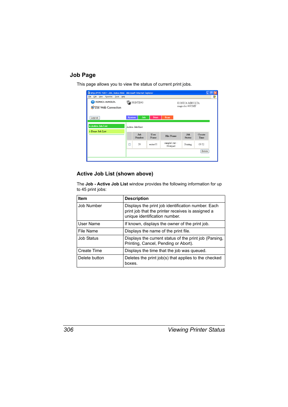 Active job list (shown above), Active job list (shown above) 306, Viewing printer status 306 job page | Konica Minolta MAGICOLOR 4695MF User Manual | Page 330 / 546