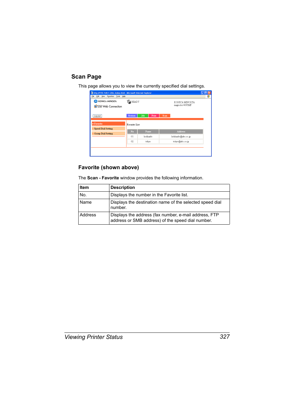 Favorite (shown above), Favorite (shown above) 327, Viewing printer status 327 scan page | Konica Minolta MAGICOLOR 4695MF User Manual | Page 351 / 546