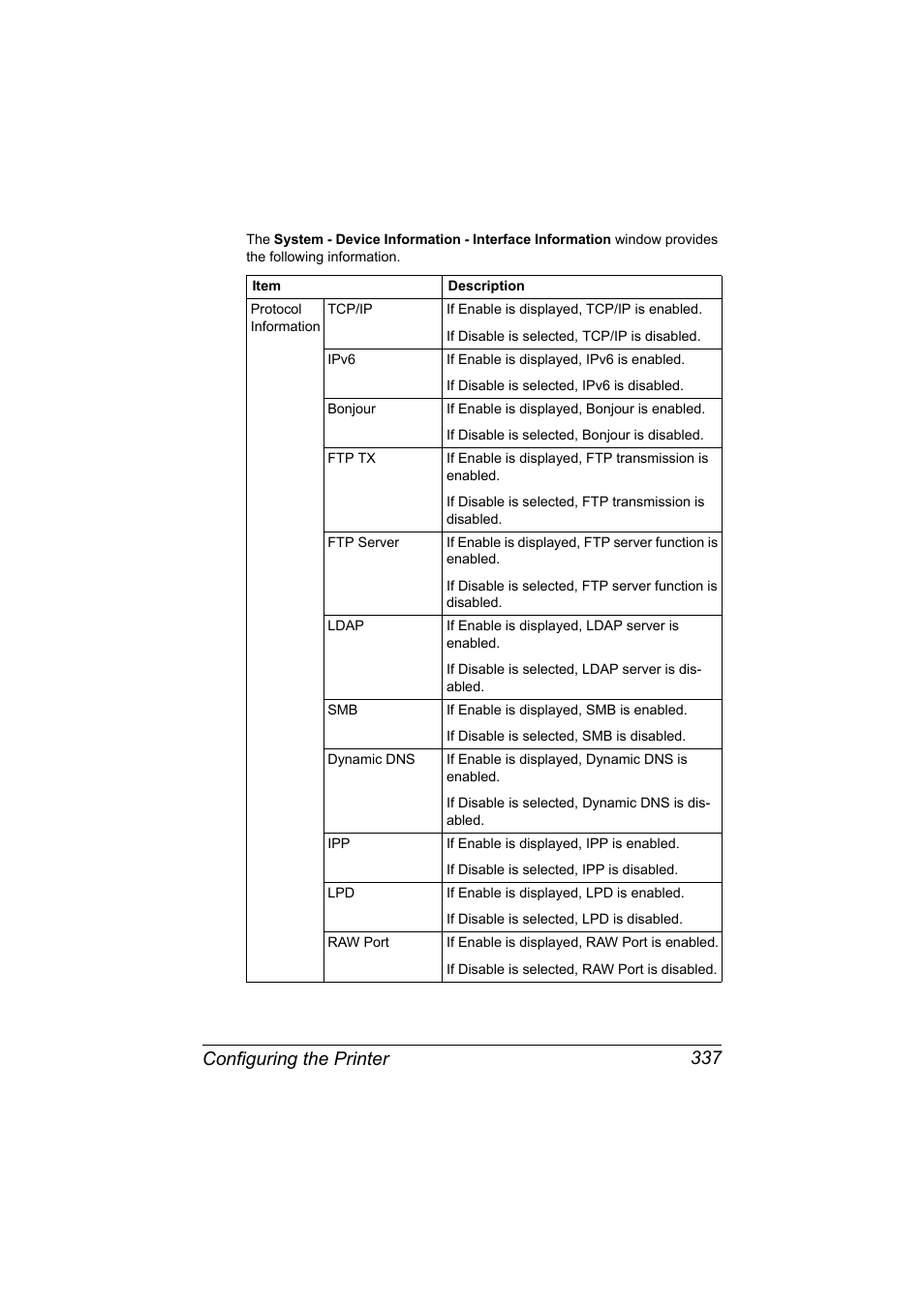 Configuring the printer 337 | Konica Minolta MAGICOLOR 4695MF User Manual | Page 361 / 546