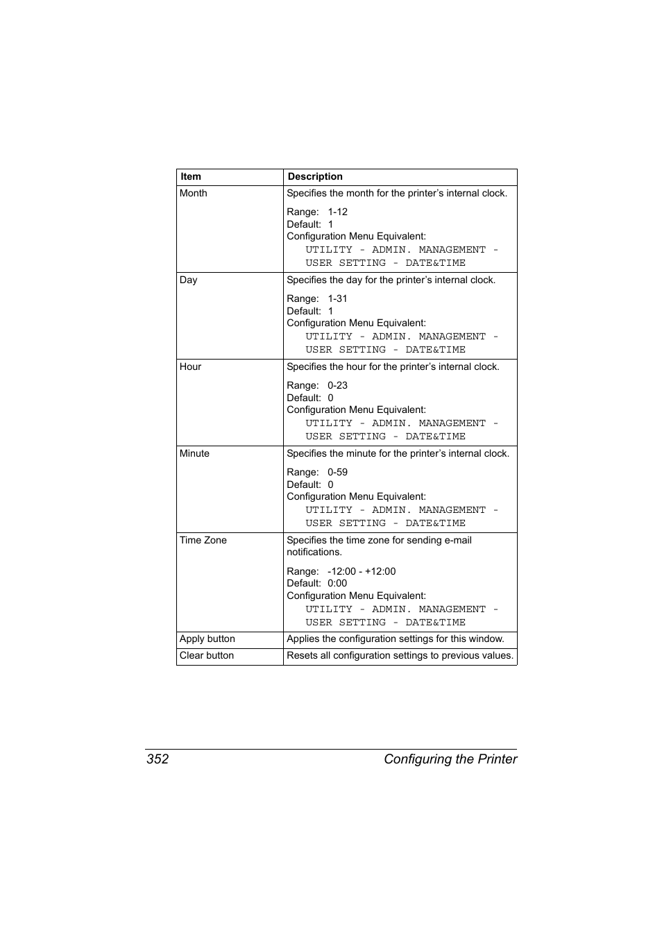 Configuring the printer 352 | Konica Minolta MAGICOLOR 4695MF User Manual | Page 376 / 546