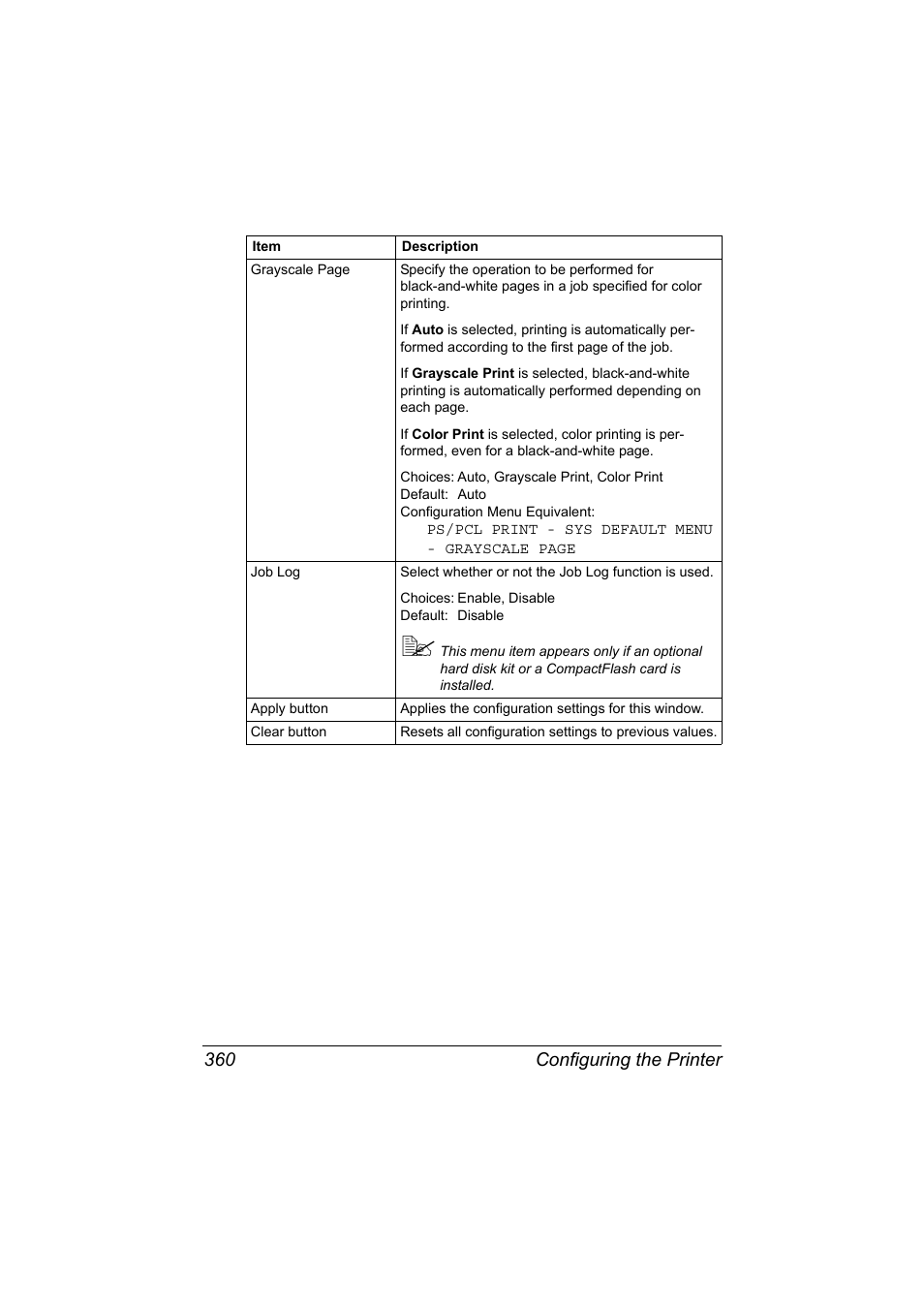 Configuring the printer 360 | Konica Minolta MAGICOLOR 4695MF User Manual | Page 384 / 546