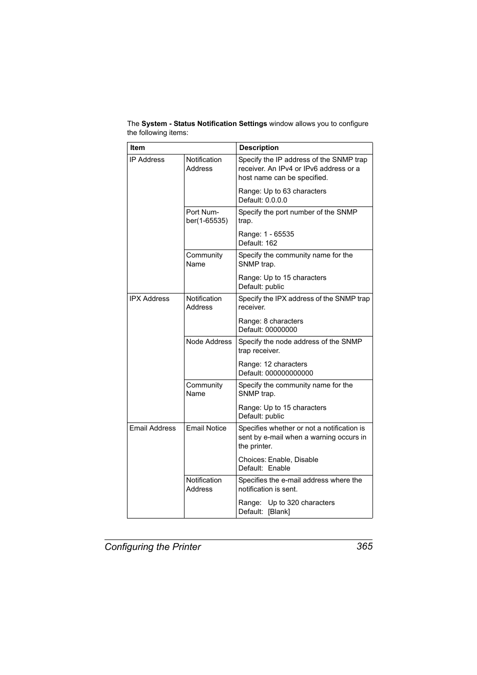 Configuring the printer 365 | Konica Minolta MAGICOLOR 4695MF User Manual | Page 389 / 546