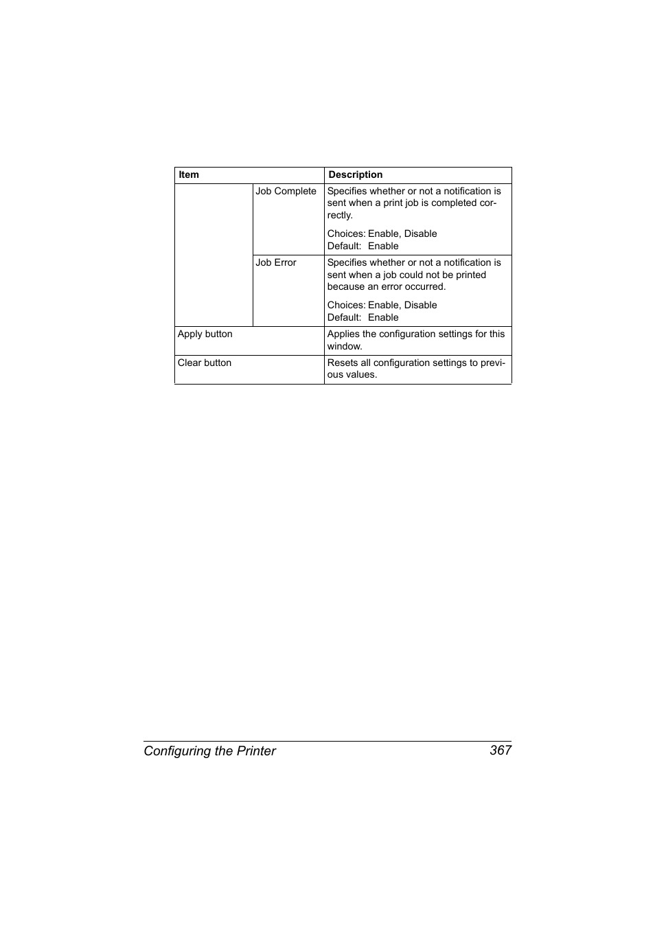 Configuring the printer 367 | Konica Minolta MAGICOLOR 4695MF User Manual | Page 391 / 546