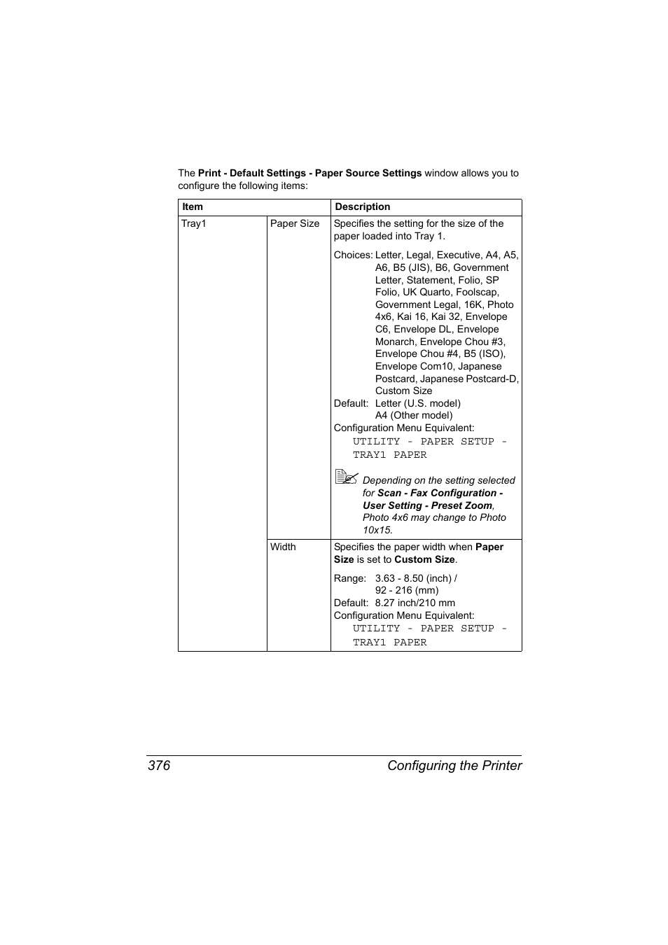 Configuring the printer 376 | Konica Minolta MAGICOLOR 4695MF User Manual | Page 400 / 546