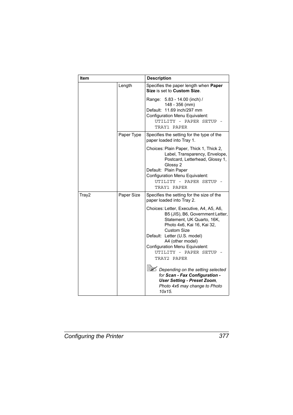 Configuring the printer 377 | Konica Minolta MAGICOLOR 4695MF User Manual | Page 401 / 546
