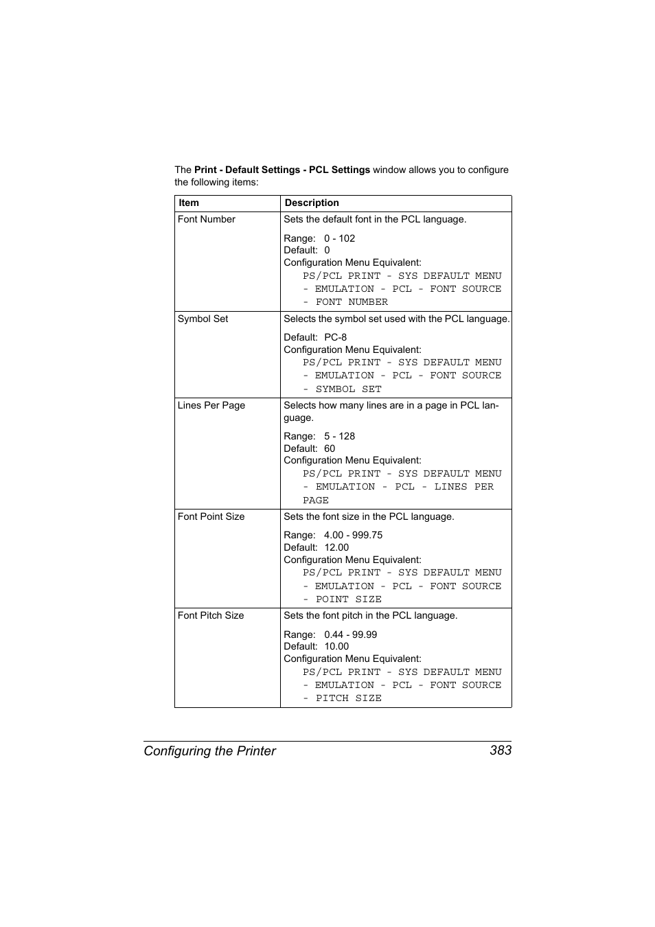 Configuring the printer 383 | Konica Minolta MAGICOLOR 4695MF User Manual | Page 407 / 546