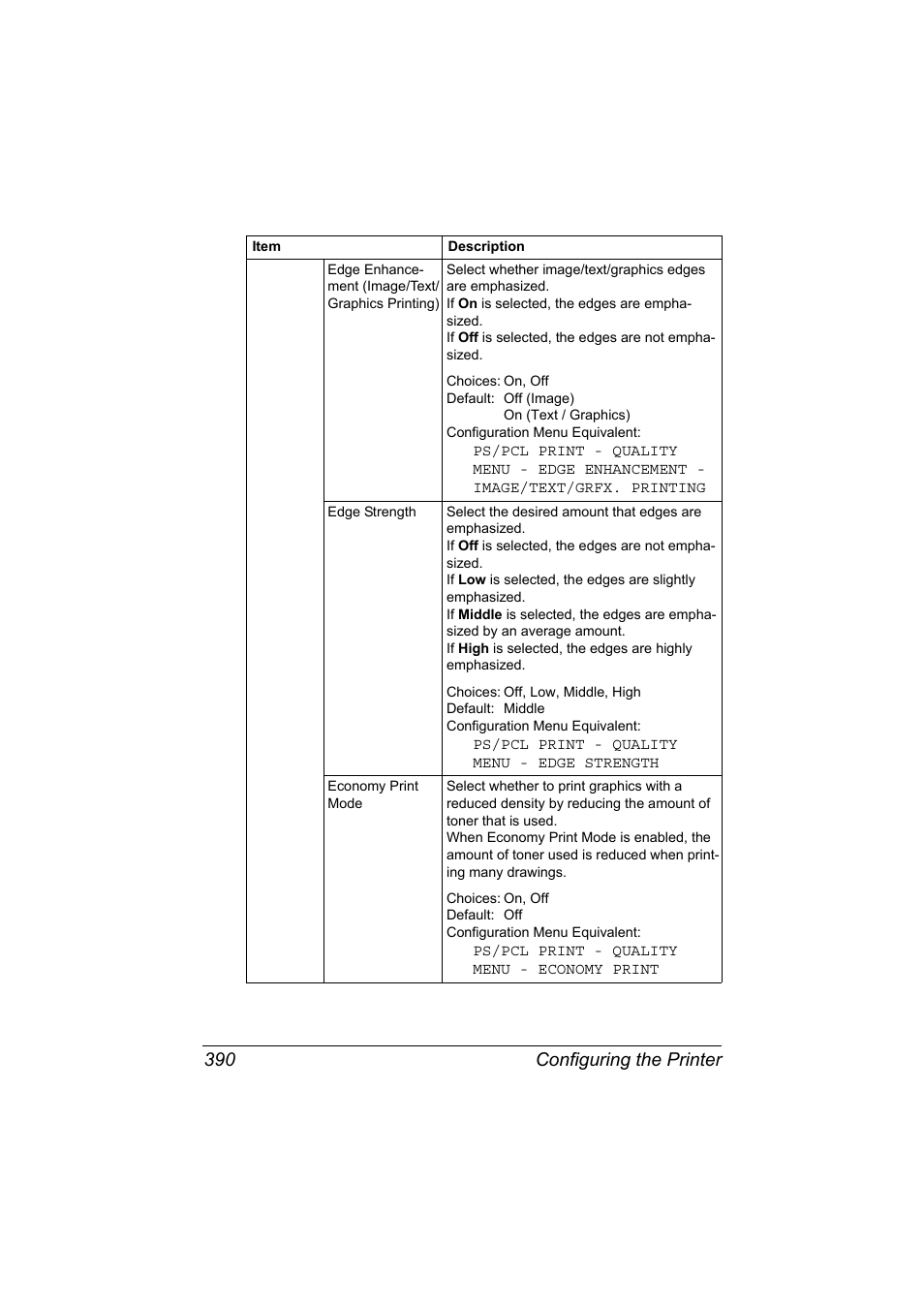 Configuring the printer 390 | Konica Minolta MAGICOLOR 4695MF User Manual | Page 414 / 546