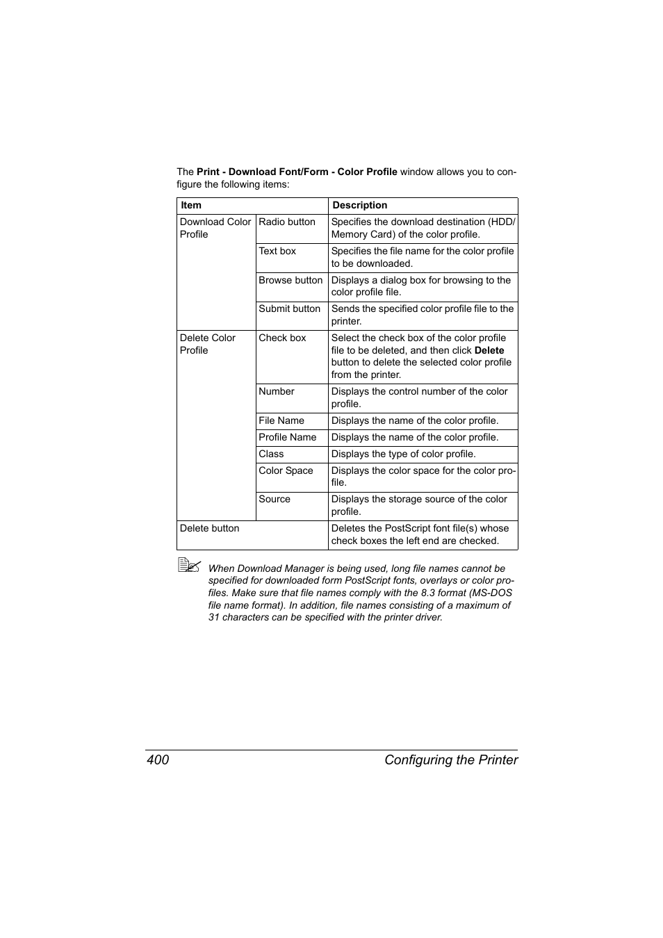 Configuring the printer 400 | Konica Minolta MAGICOLOR 4695MF User Manual | Page 424 / 546
