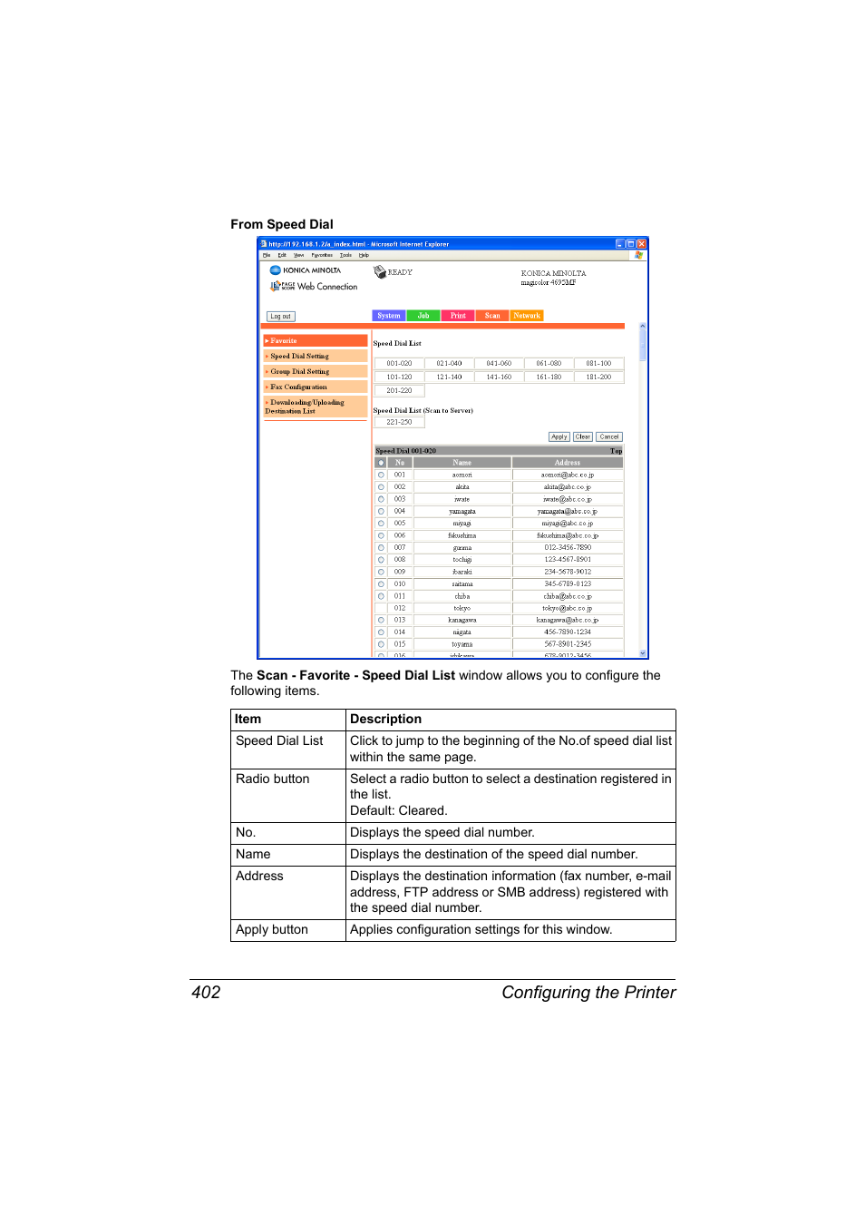 Configuring the printer 402 | Konica Minolta MAGICOLOR 4695MF User Manual | Page 426 / 546