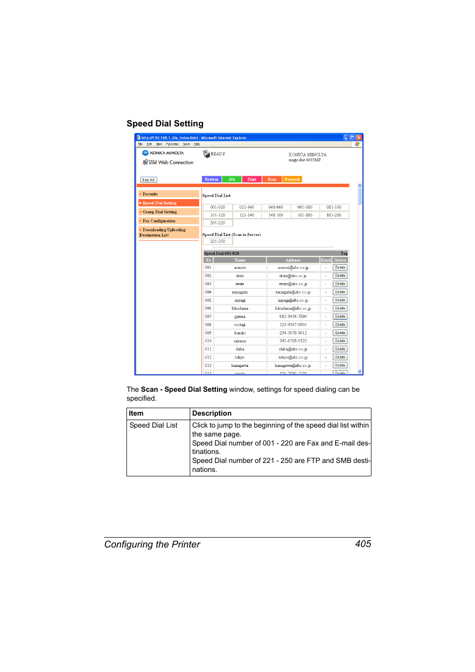 Speed dial setting, Speed dial setting 405 | Konica Minolta MAGICOLOR 4695MF User Manual | Page 429 / 546