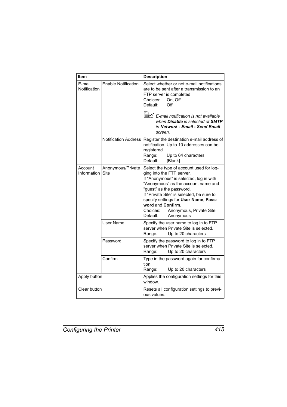 Configuring the printer 415 | Konica Minolta MAGICOLOR 4695MF User Manual | Page 439 / 546