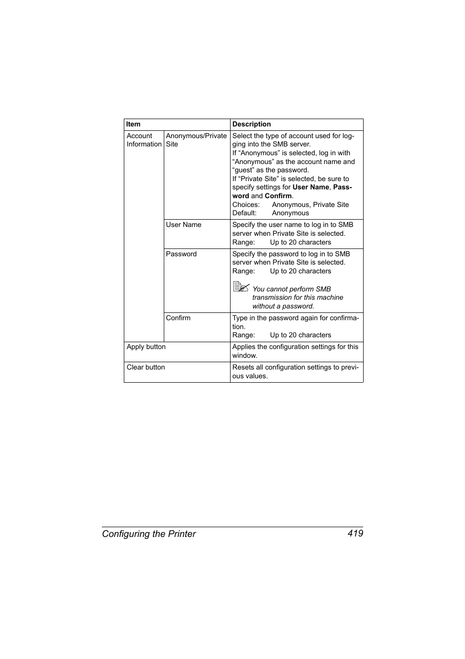 Configuring the printer 419 | Konica Minolta MAGICOLOR 4695MF User Manual | Page 443 / 546