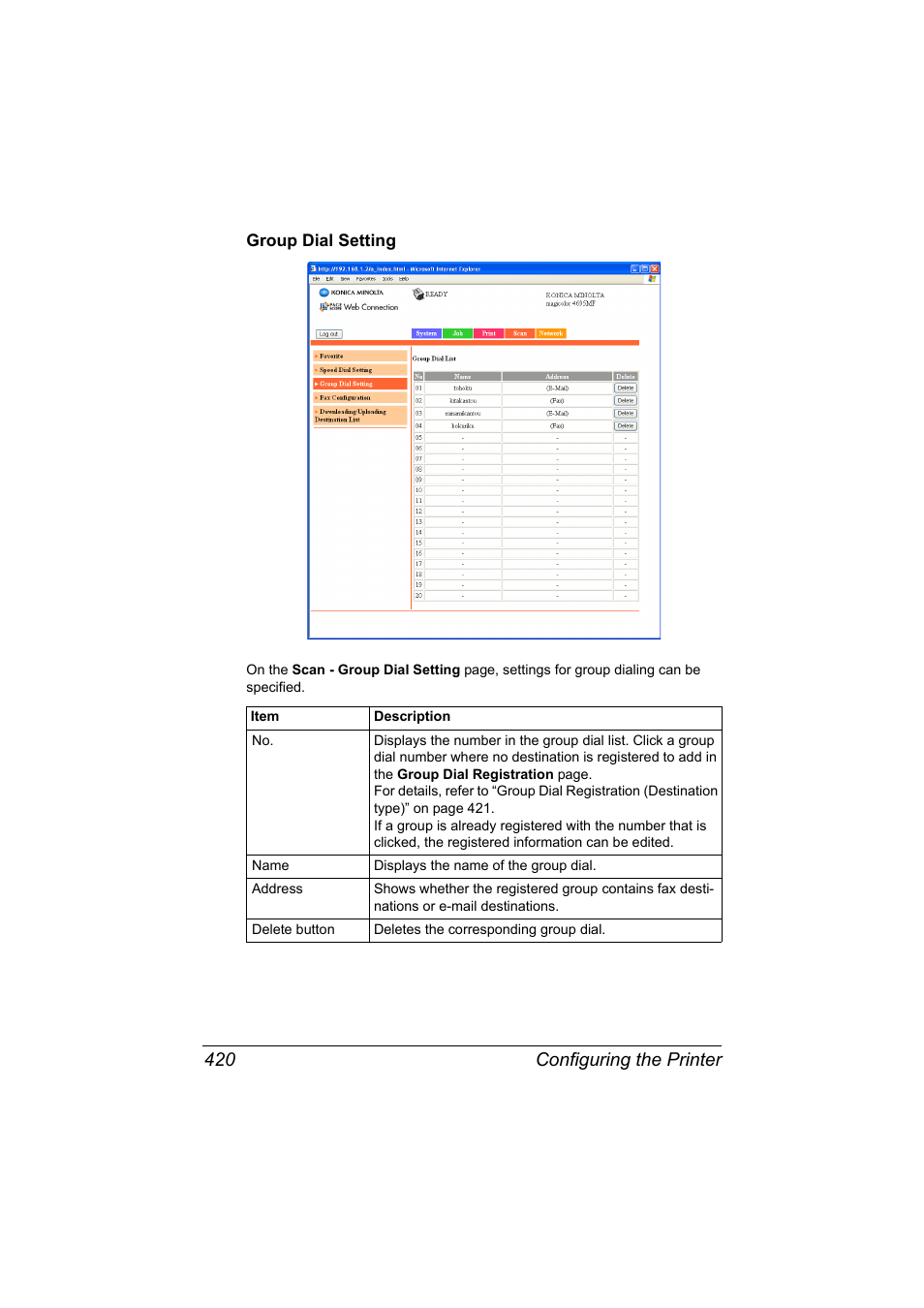 Group dial setting, Group dial setting 420, Configuring the printer 420 | Konica Minolta MAGICOLOR 4695MF User Manual | Page 444 / 546