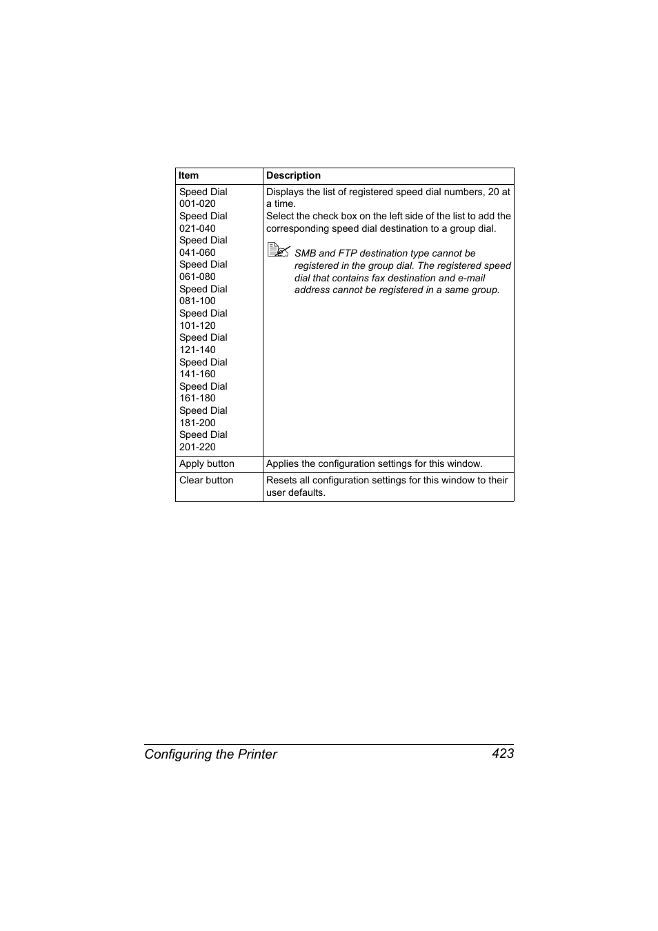 Konica Minolta MAGICOLOR 4695MF User Manual | Page 447 / 546