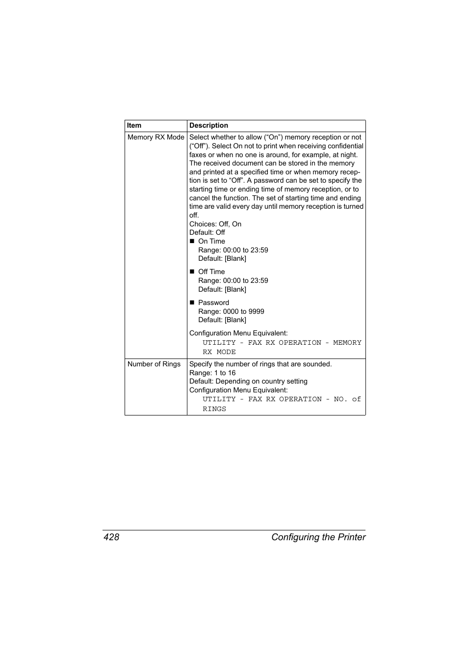 Configuring the printer 428 | Konica Minolta MAGICOLOR 4695MF User Manual | Page 452 / 546