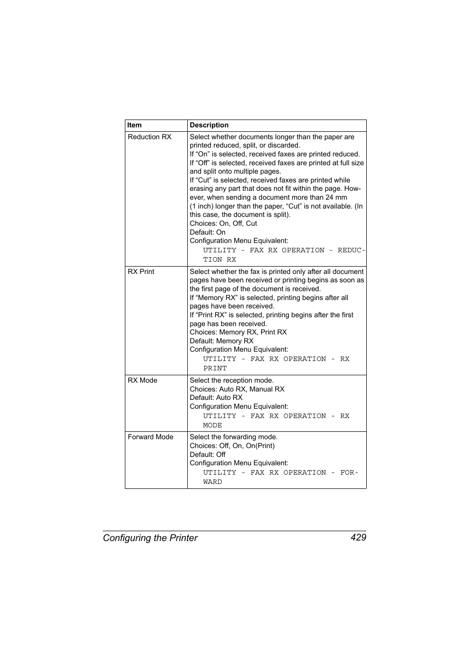 Configuring the printer 429 | Konica Minolta MAGICOLOR 4695MF User Manual | Page 453 / 546