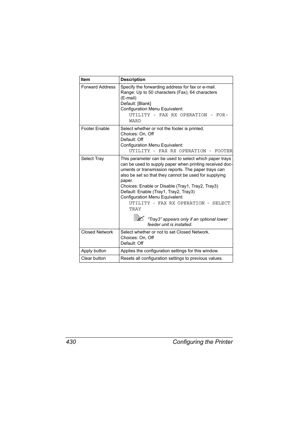 Configuring the printer 430 | Konica Minolta MAGICOLOR 4695MF User Manual | Page 454 / 546