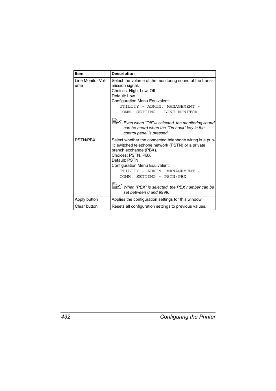 Konica Minolta MAGICOLOR 4695MF User Manual | Page 456 / 546