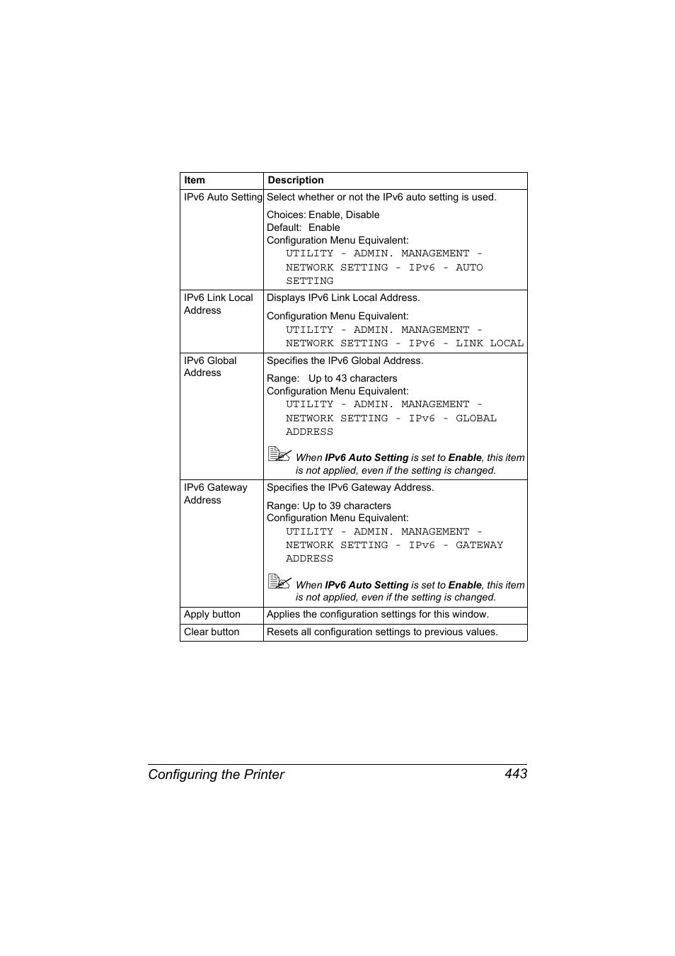 Configuring the printer 443 | Konica Minolta MAGICOLOR 4695MF User Manual | Page 467 / 546