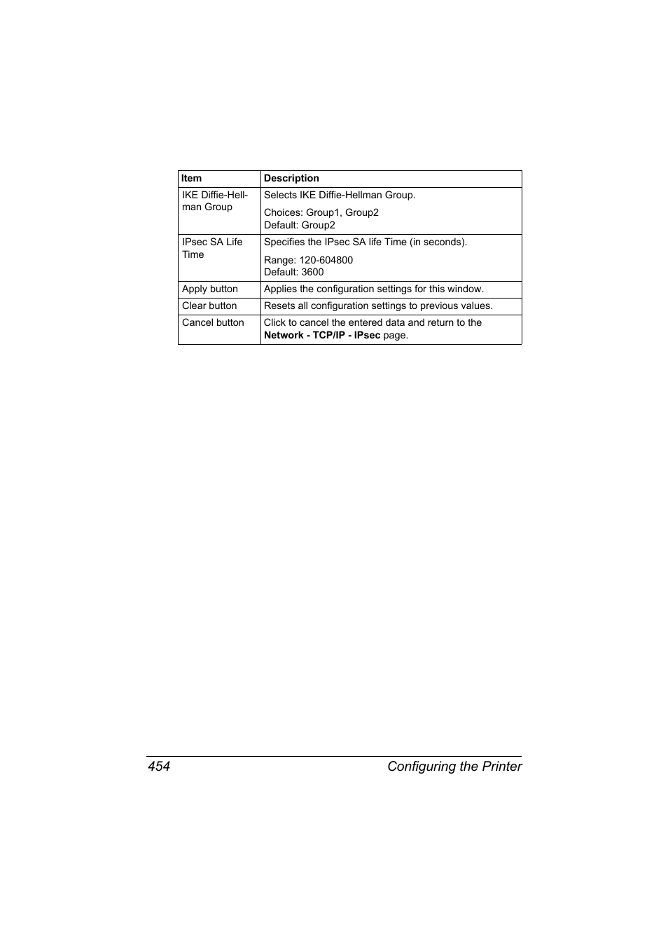 Configuring the printer 454 | Konica Minolta MAGICOLOR 4695MF User Manual | Page 478 / 546
