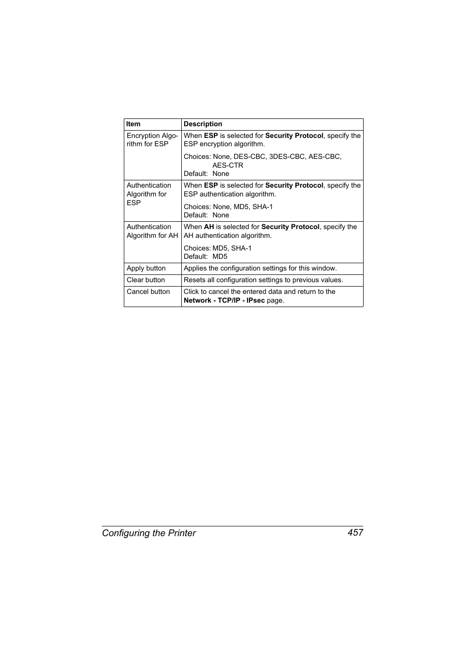 Configuring the printer 457 | Konica Minolta MAGICOLOR 4695MF User Manual | Page 481 / 546