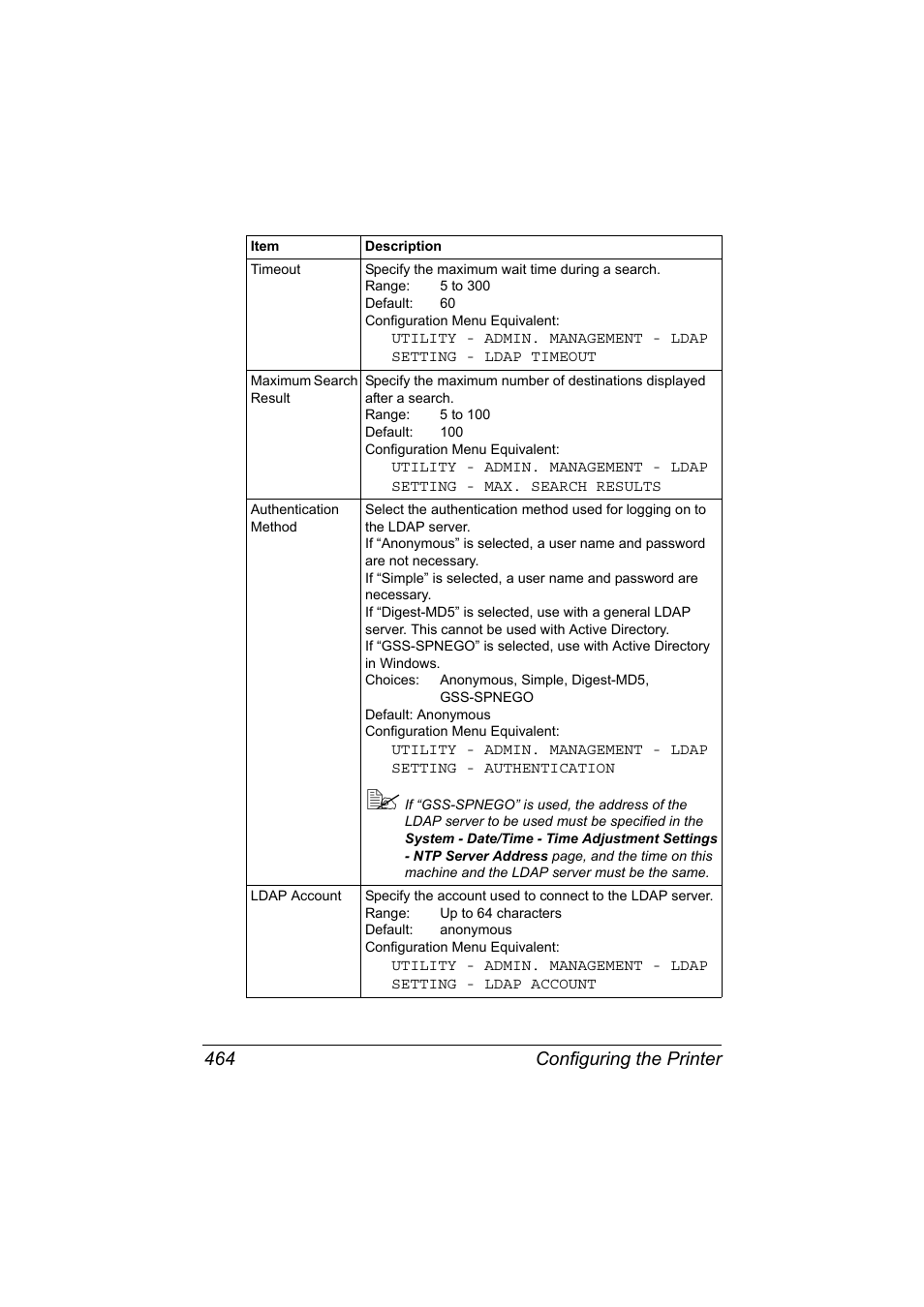 Configuring the printer 464 | Konica Minolta MAGICOLOR 4695MF User Manual | Page 488 / 546