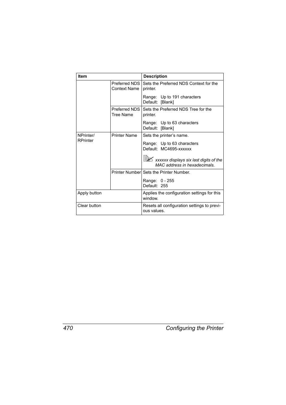 Configuring the printer 470 | Konica Minolta MAGICOLOR 4695MF User Manual | Page 494 / 546