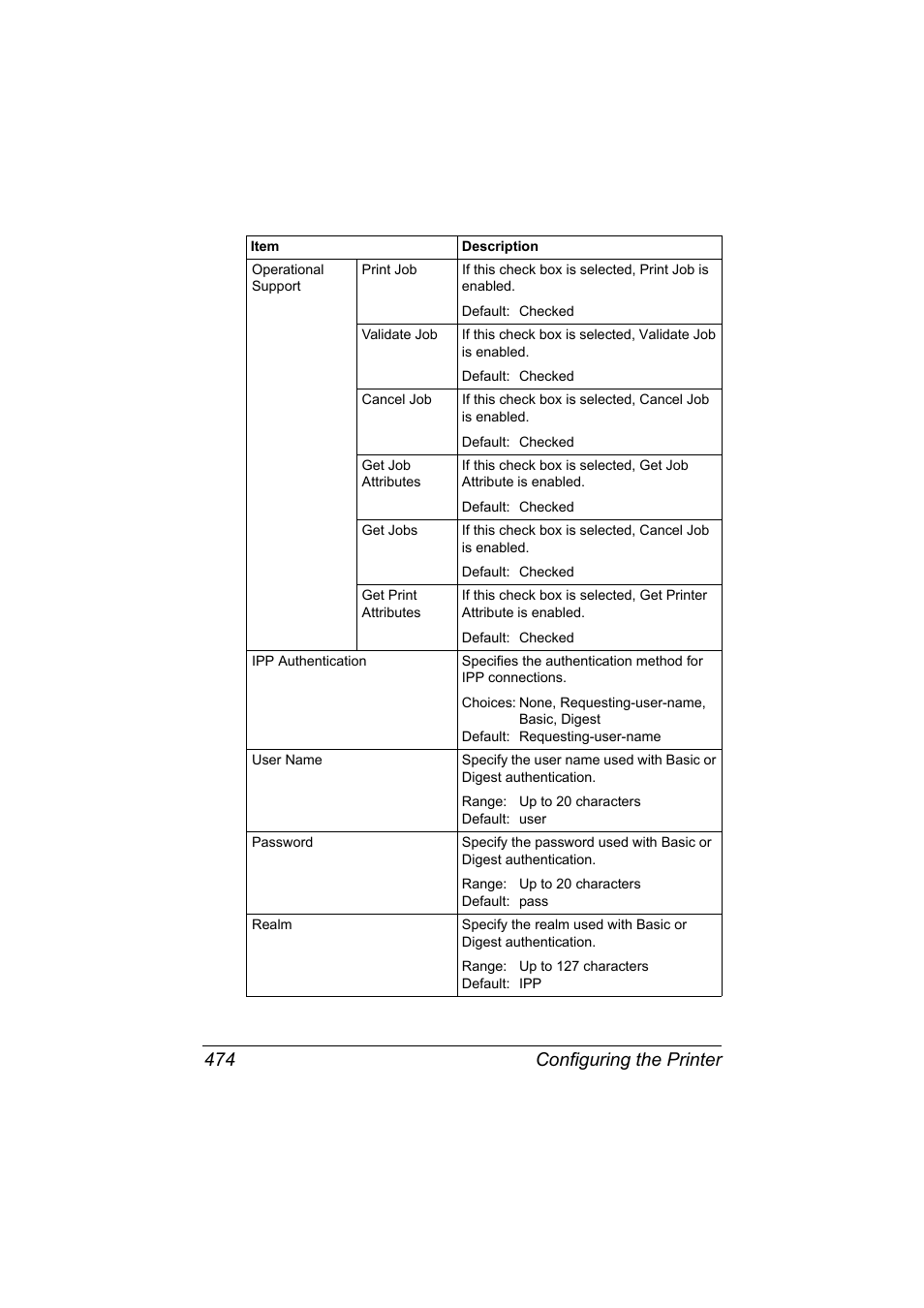 Configuring the printer 474 | Konica Minolta MAGICOLOR 4695MF User Manual | Page 498 / 546