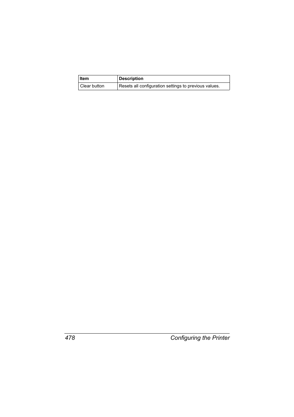 Konica Minolta MAGICOLOR 4695MF User Manual | Page 502 / 546