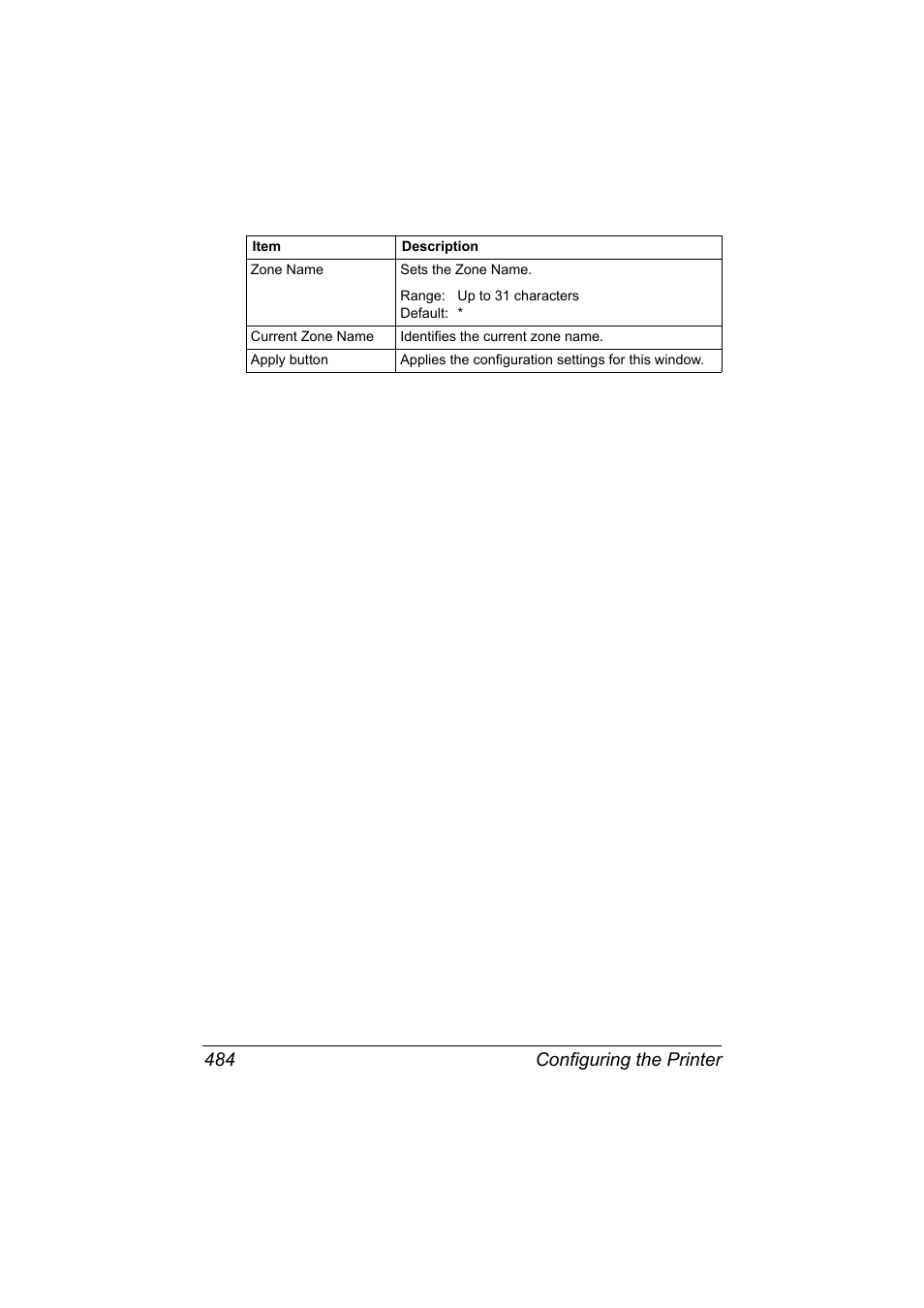 Configuring the printer 484 | Konica Minolta MAGICOLOR 4695MF User Manual | Page 508 / 546