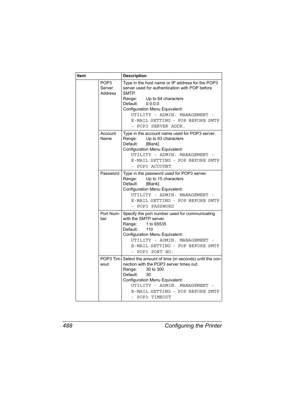 Configuring the printer 488 | Konica Minolta MAGICOLOR 4695MF User Manual | Page 512 / 546