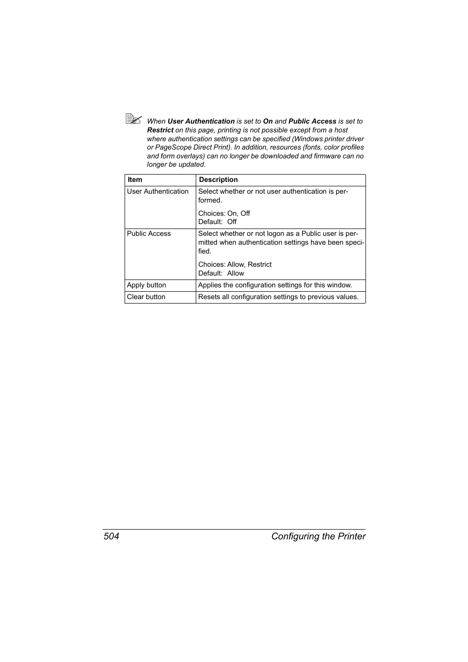 Configuring the printer 504 | Konica Minolta MAGICOLOR 4695MF User Manual | Page 528 / 546