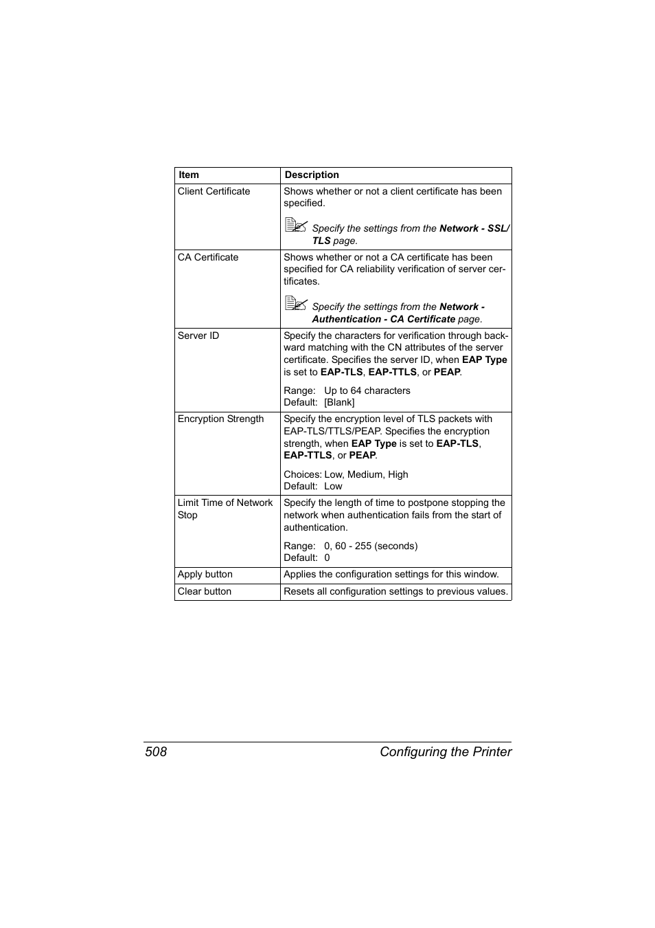 Configuring the printer 508 | Konica Minolta MAGICOLOR 4695MF User Manual | Page 532 / 546