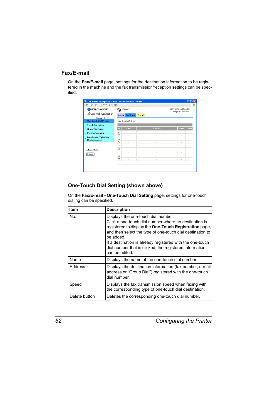 Fax/e-mail, One-touch dial setting (shown above), Fax/e-mail 52 | One-touch dial setting (shown above) 52, Configuring the printer 52 fax/e-mail | Konica Minolta Magicolor 2490MF User Manual | Page 60 / 90