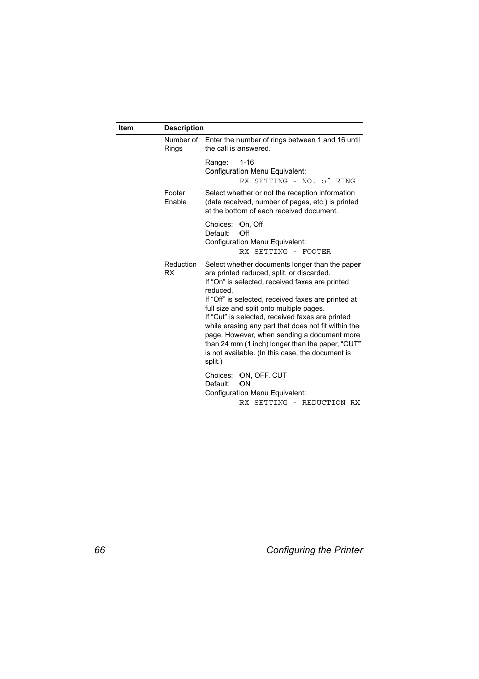 Configuring the printer 66 | Konica Minolta Magicolor 2490MF User Manual | Page 74 / 90