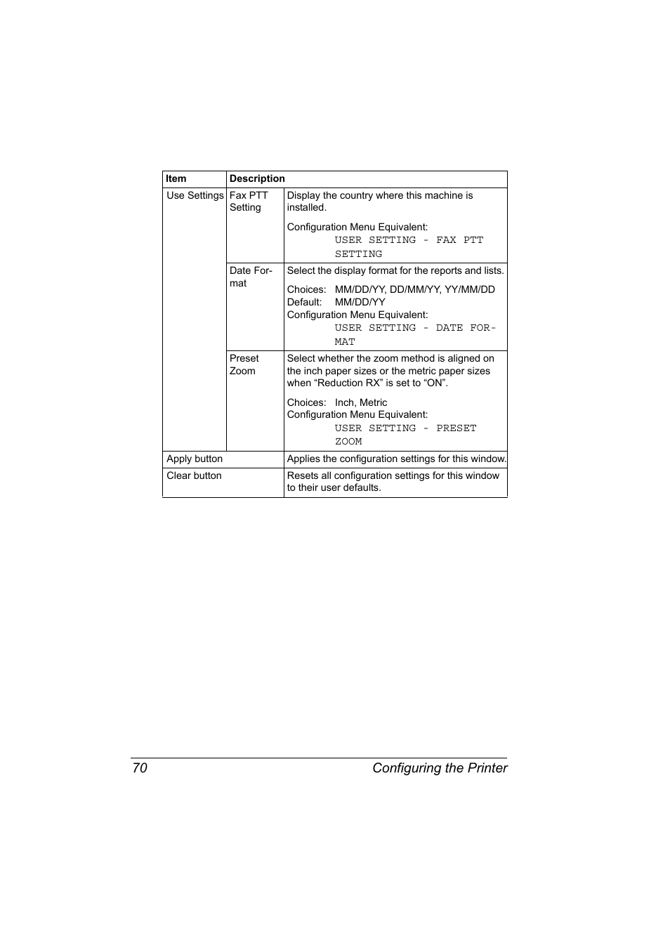 Configuring the printer 70 | Konica Minolta Magicolor 2490MF User Manual | Page 78 / 90