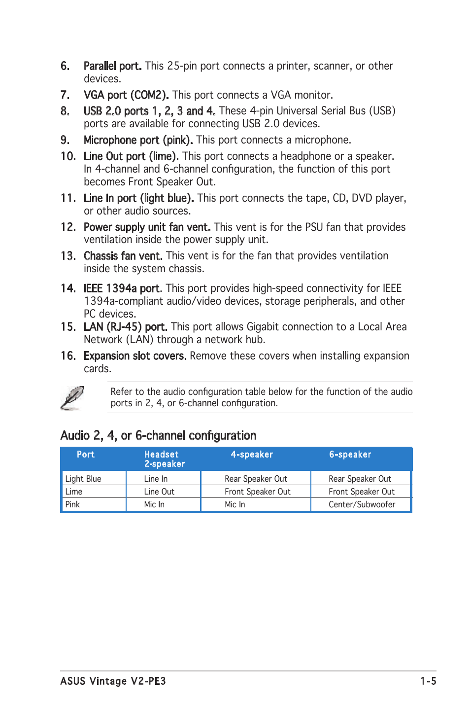 Audio 2, 4, or 6-channel conﬁguration | Asus V2-PE3 User Manual | Page 13 / 85