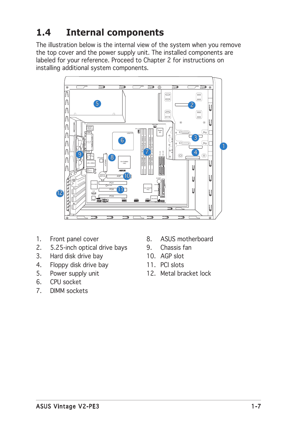 4 internal components, 7 asus vintage v2-pe3 | Asus V2-PE3 User Manual | Page 15 / 85