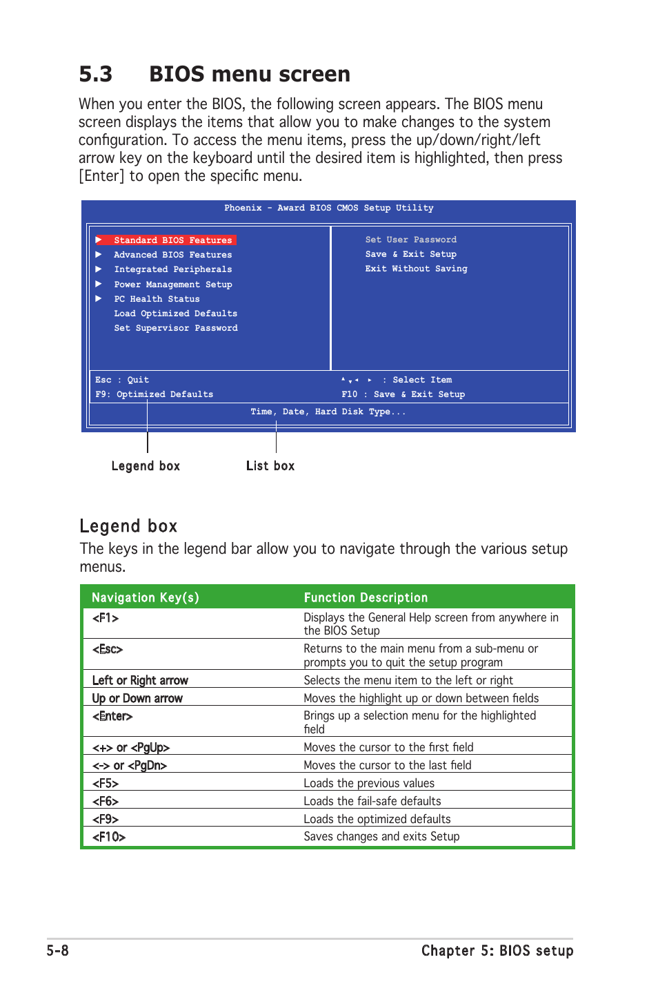 3 bios menu screen, Legend box | Asus V2-PE3 User Manual | Page 70 / 85