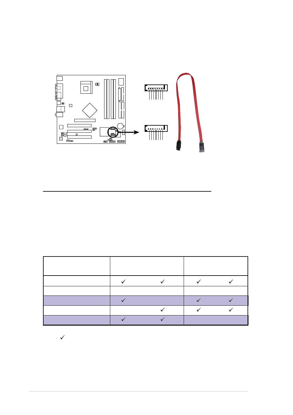 Parallel ata and serial ata device configurations, Sata1 | Asus P4P800-VM User Manual | Page 32 / 80