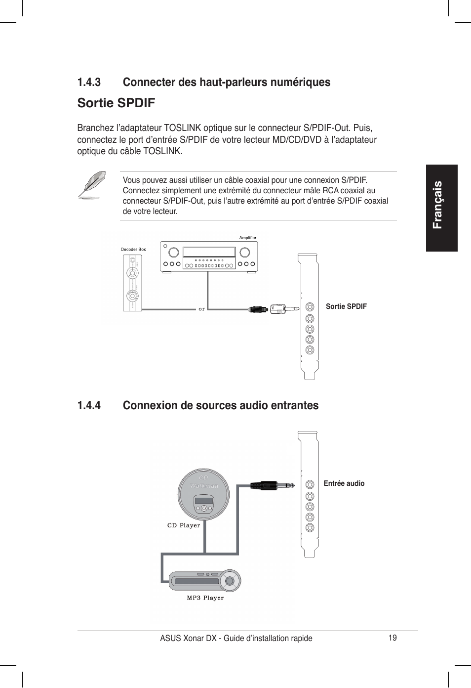 Sortie spdif, 4 connexion de sources audio entrantes | Asus PCI Express Audio Card Xonar DX User Manual | Page 19 / 70