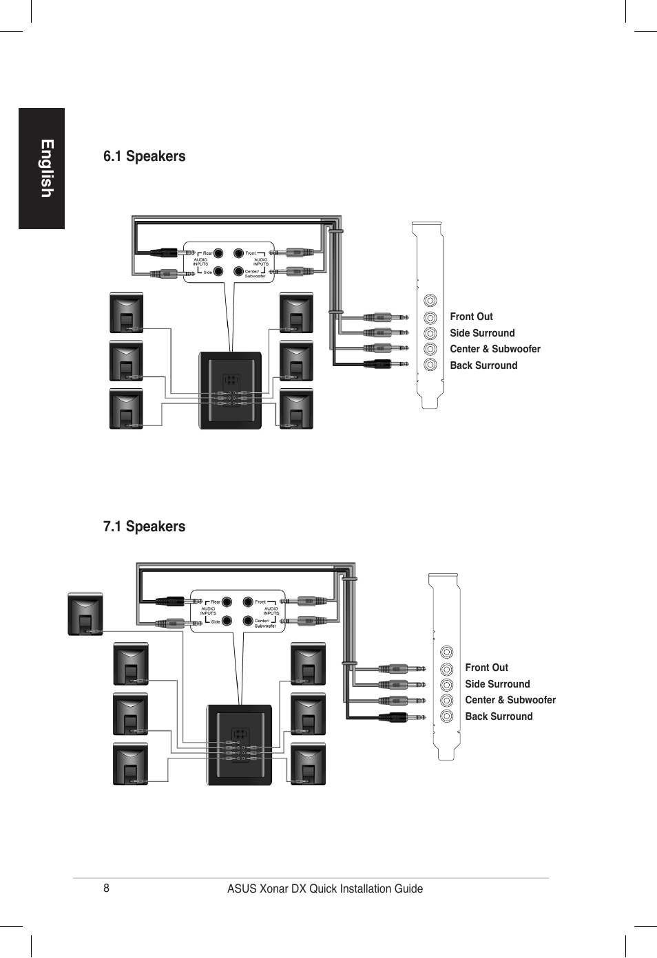 English | Asus PCI Express Audio Card Xonar DX User Manual | Page 8 / 70