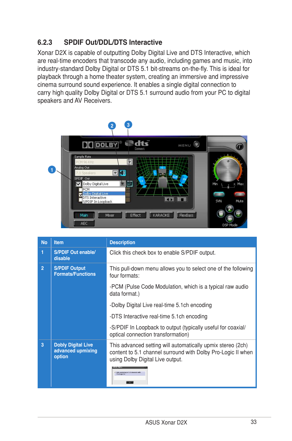 3 spdif out/ddl/dts interactive | Asus D2X User Manual | Page 39 / 88