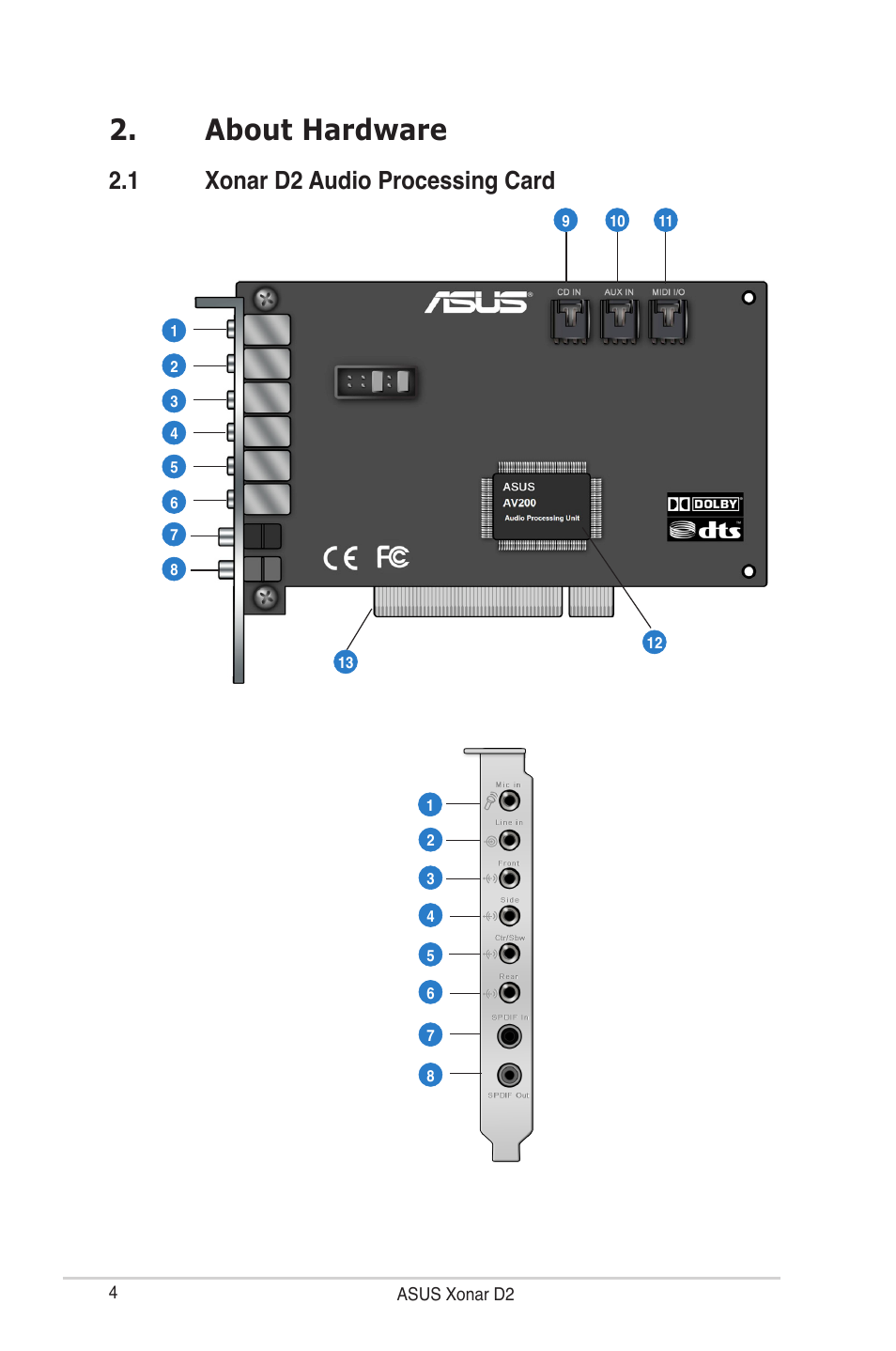 About hardware, 1 xonar d2 audio processing card | Asus Audio Card Xonar D2 User Manual | Page 10 / 84