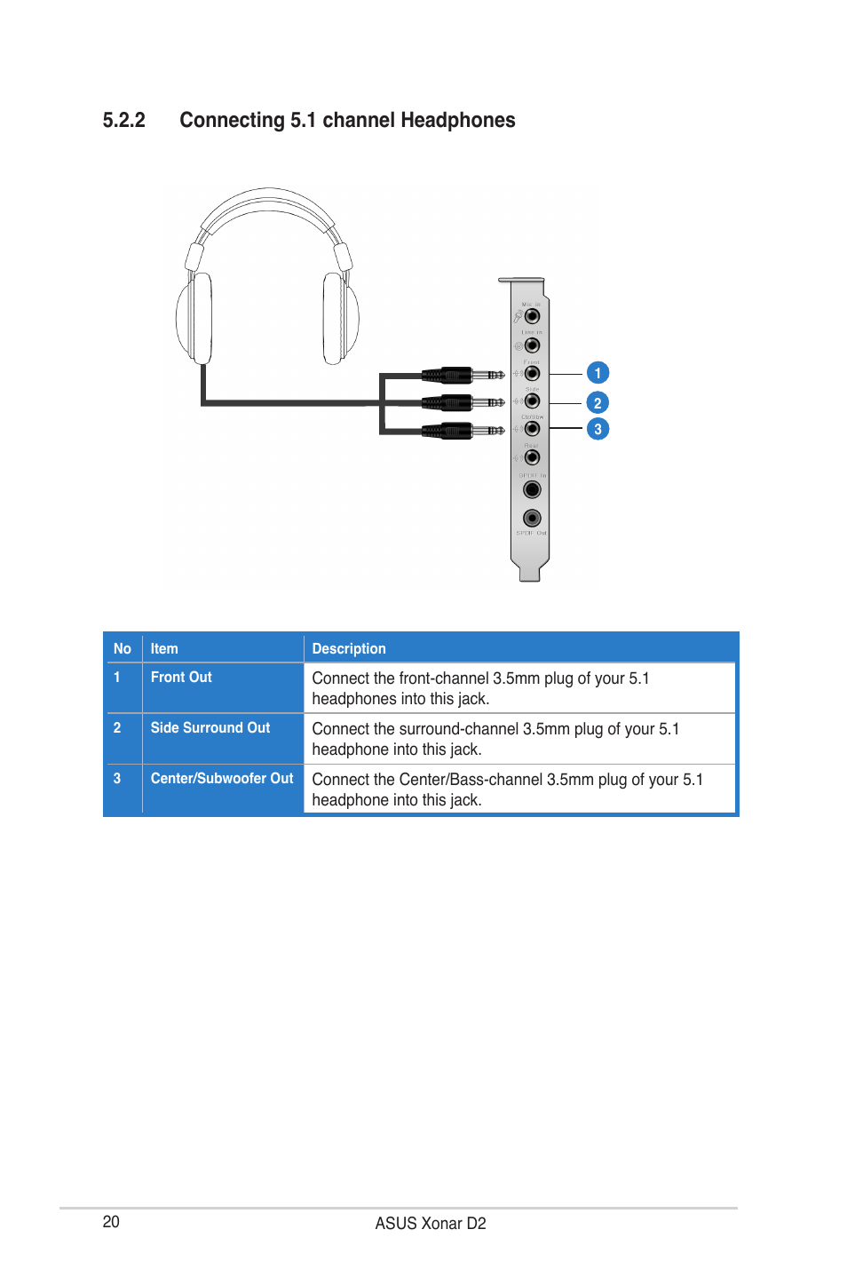 2 connecting 5.1 channel headphones | Asus Audio Card Xonar D2 User Manual | Page 26 / 84