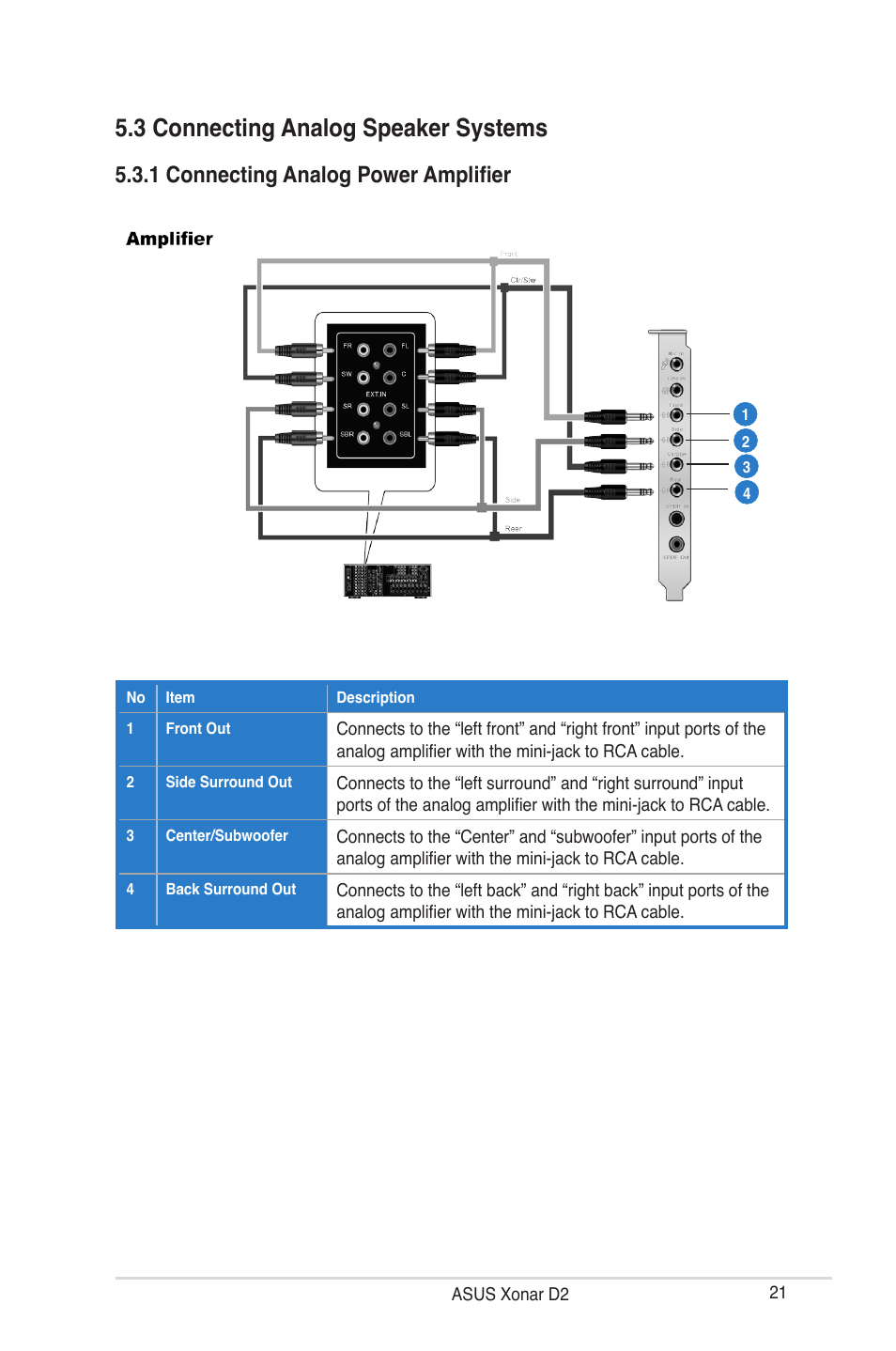 3 connecting analog speaker systems, 1 connecting analog power amplifier | Asus Audio Card Xonar D2 User Manual | Page 27 / 84