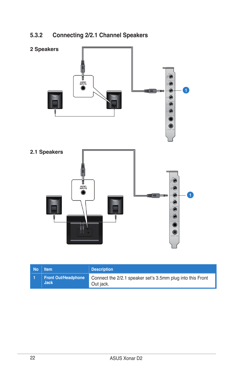 2 connecting 2/2.1 channel speakers | Asus Audio Card Xonar D2 User Manual | Page 28 / 84