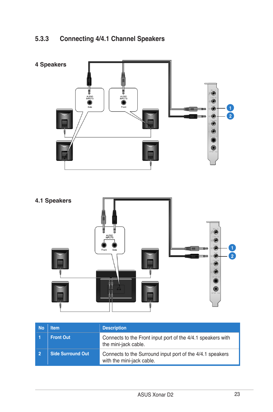 3 connecting 4/4.1 channel speakers | Asus Audio Card Xonar D2 User Manual | Page 29 / 84